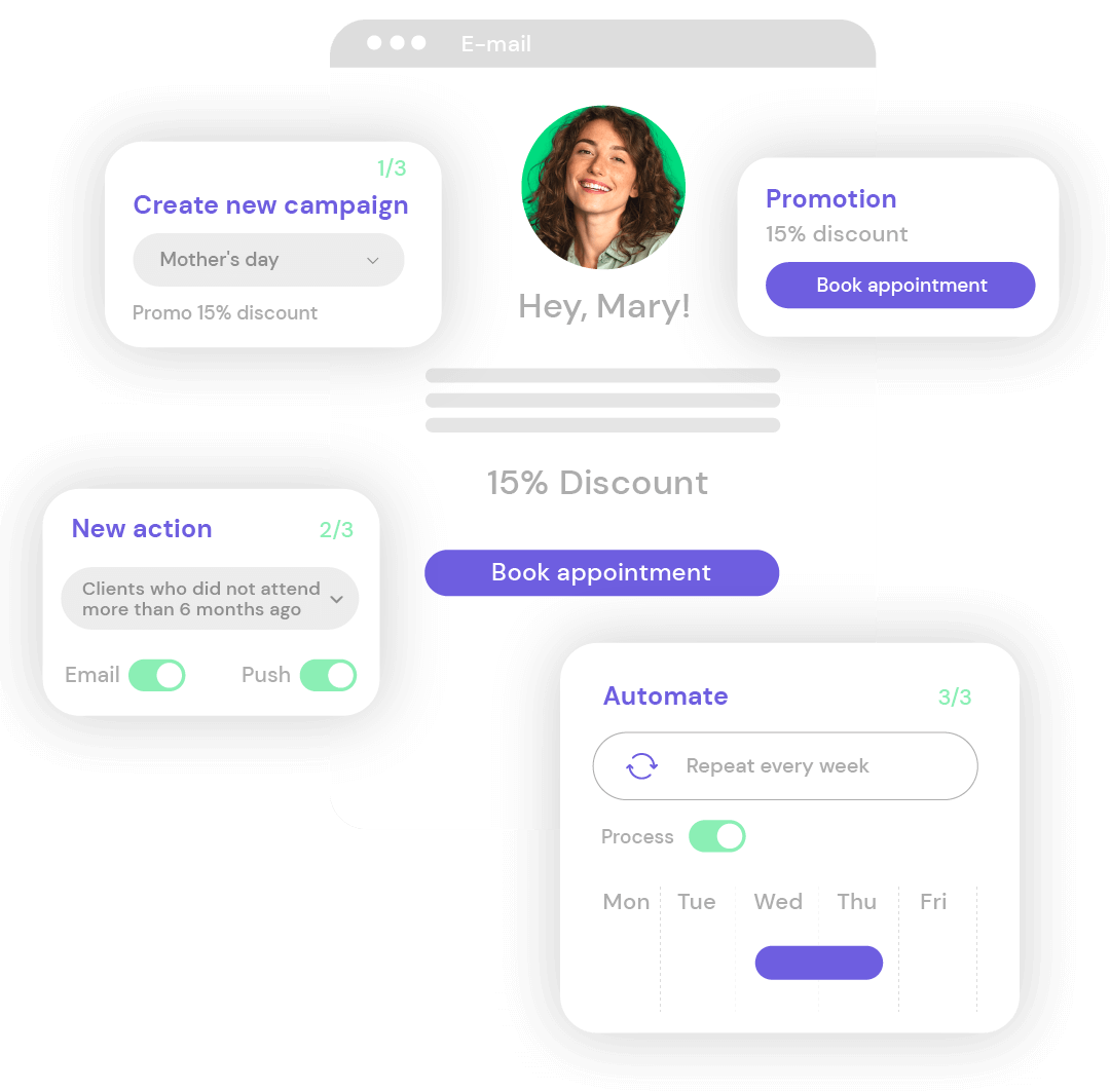 Do the best marketing possible. Just what you need