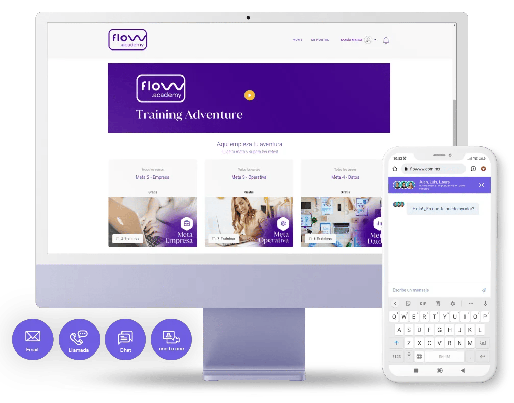 formación especializada - canales de atención al cliente - servicios de consulta - soporte técnico - SaaS especializado en estética 