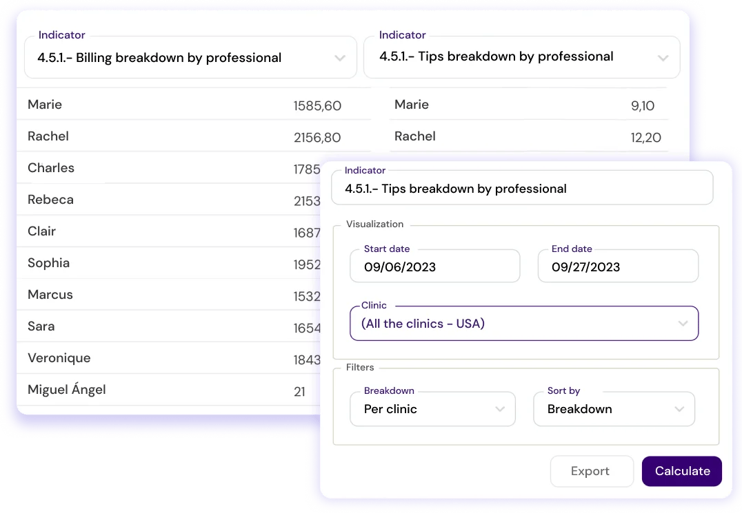 employee schedules and shifts always available