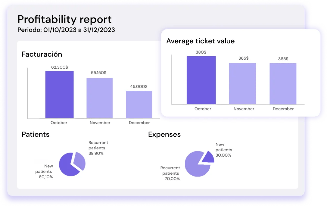 real-time data for decision making