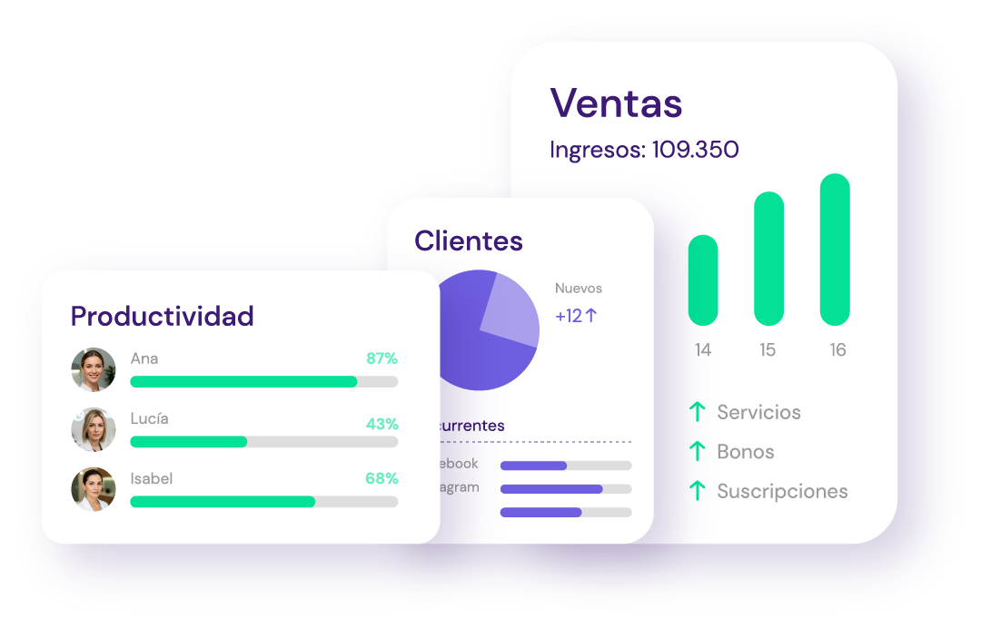 flowww te ayuda a crecer