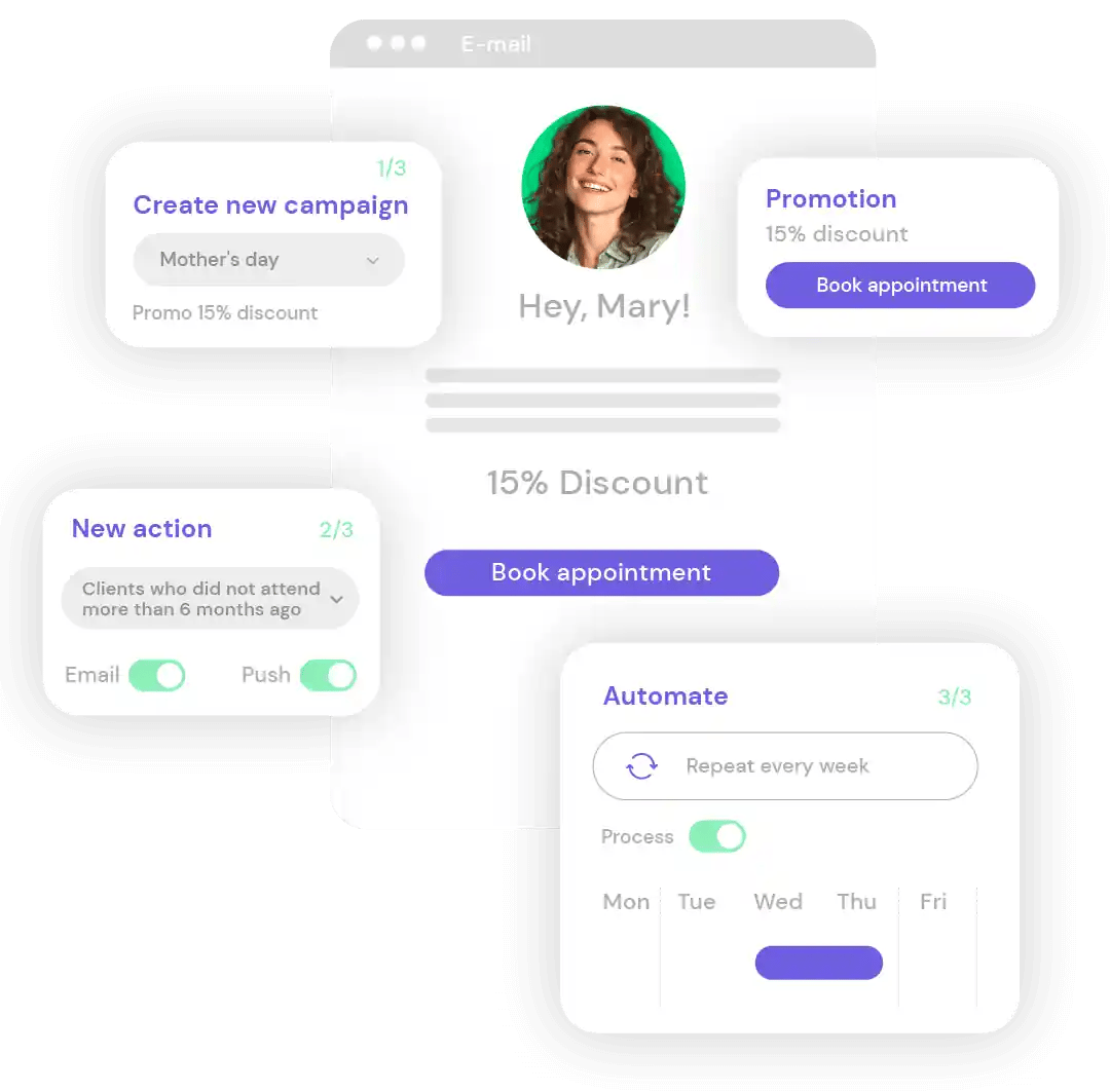Do the best marketing possible. Just what you need