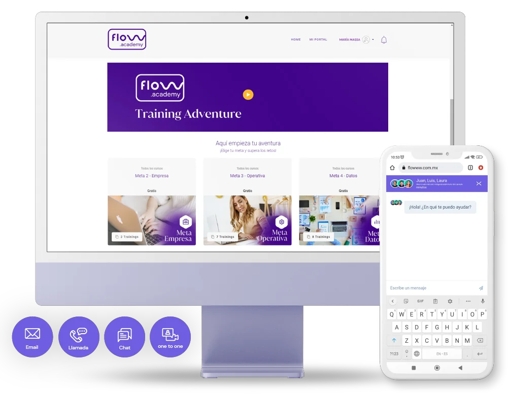 formación especializada - canales de atención al cliente - servicios de consulta - soporte técnico - SaaS especializado en estética